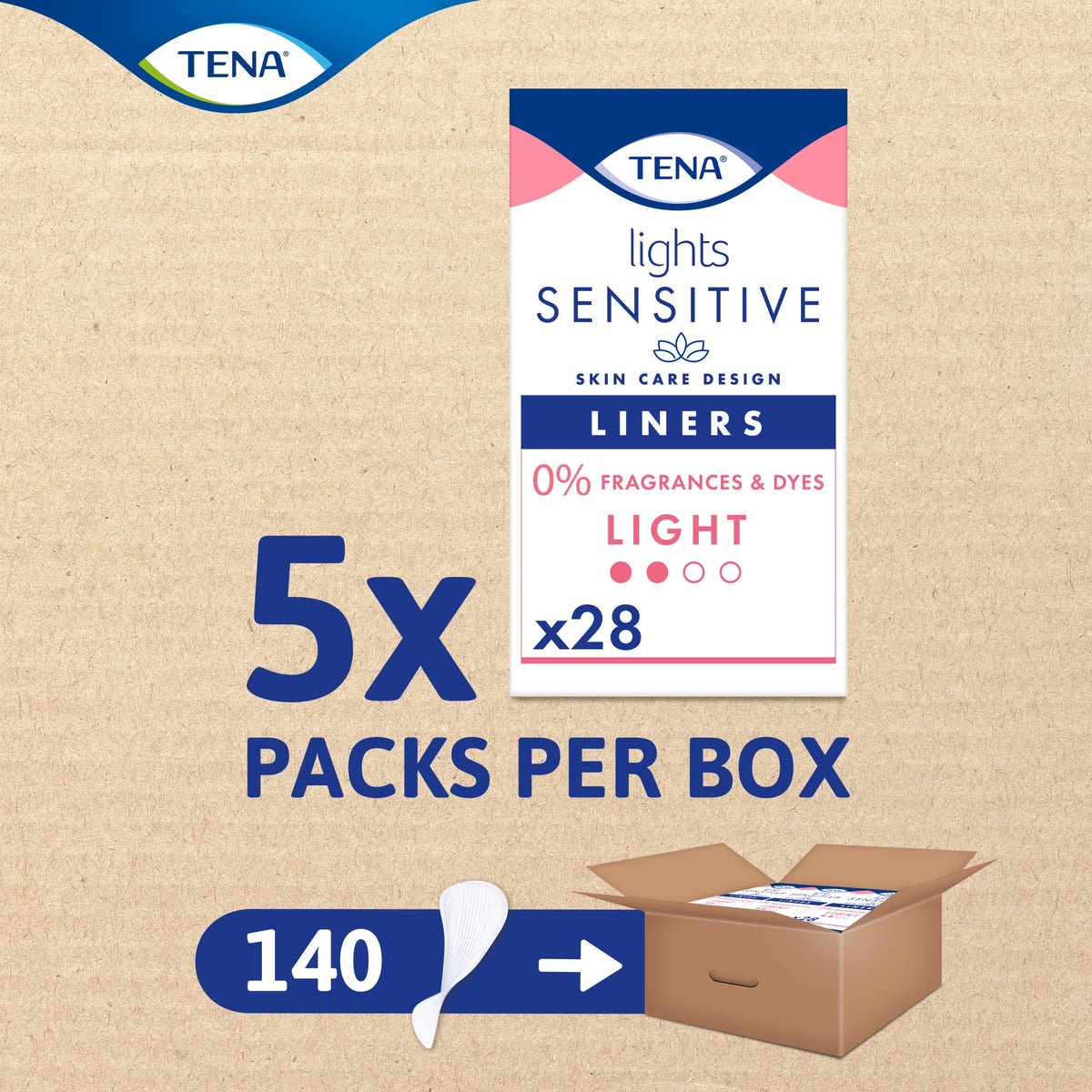 TENA Lights Long Liner, 120 Incontinence Liners (20 x 6 Packs)