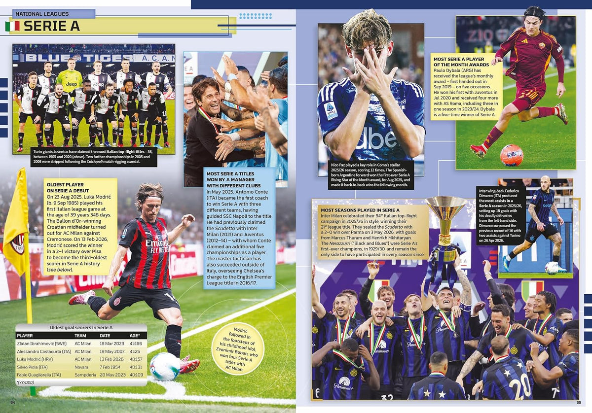 Guinness World Records Football Edition 2027