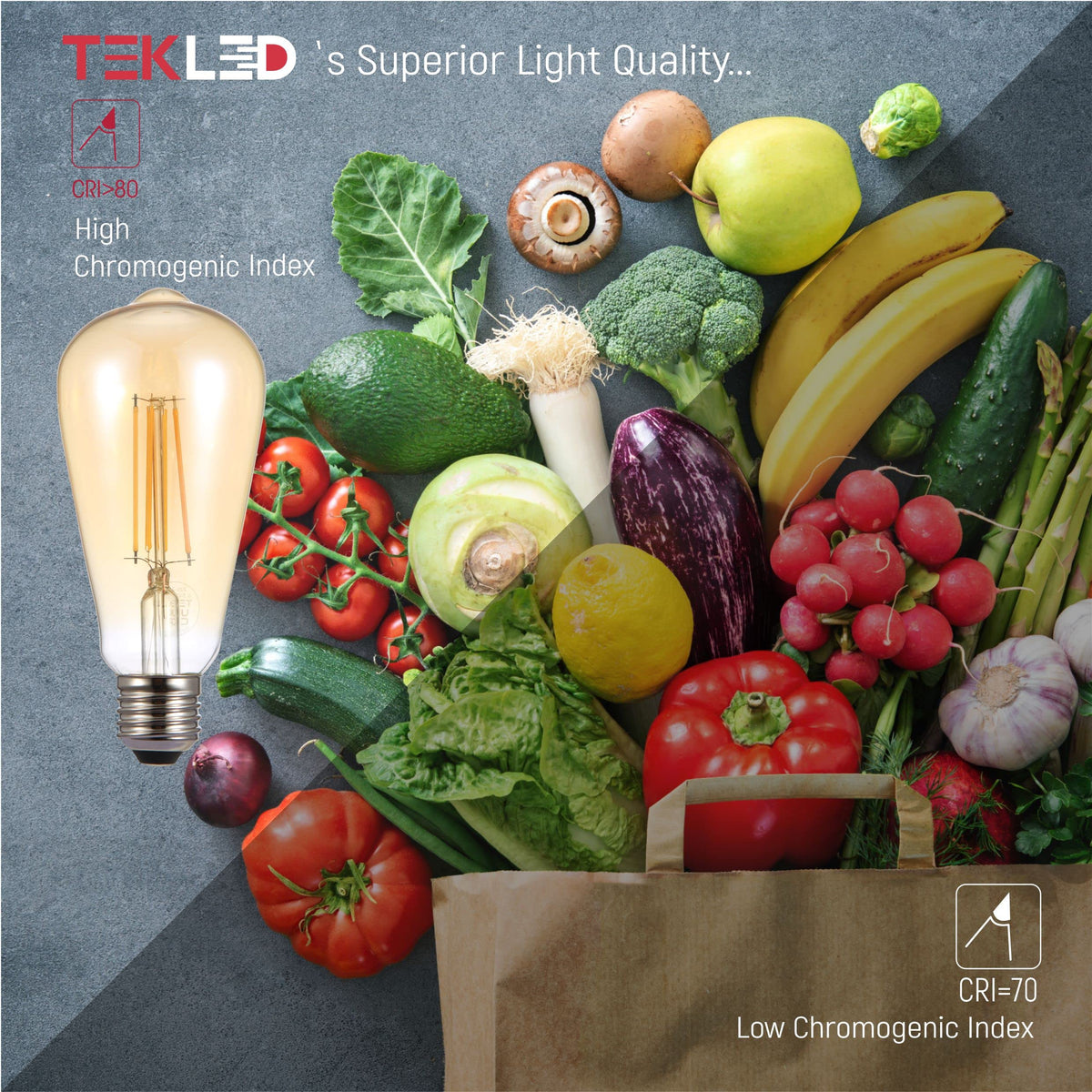 TEKLED LED Filament Style ST64 Bulbs E27 Dimmable 6.5W 60W Equiv 2700K 2 Pack Warm White