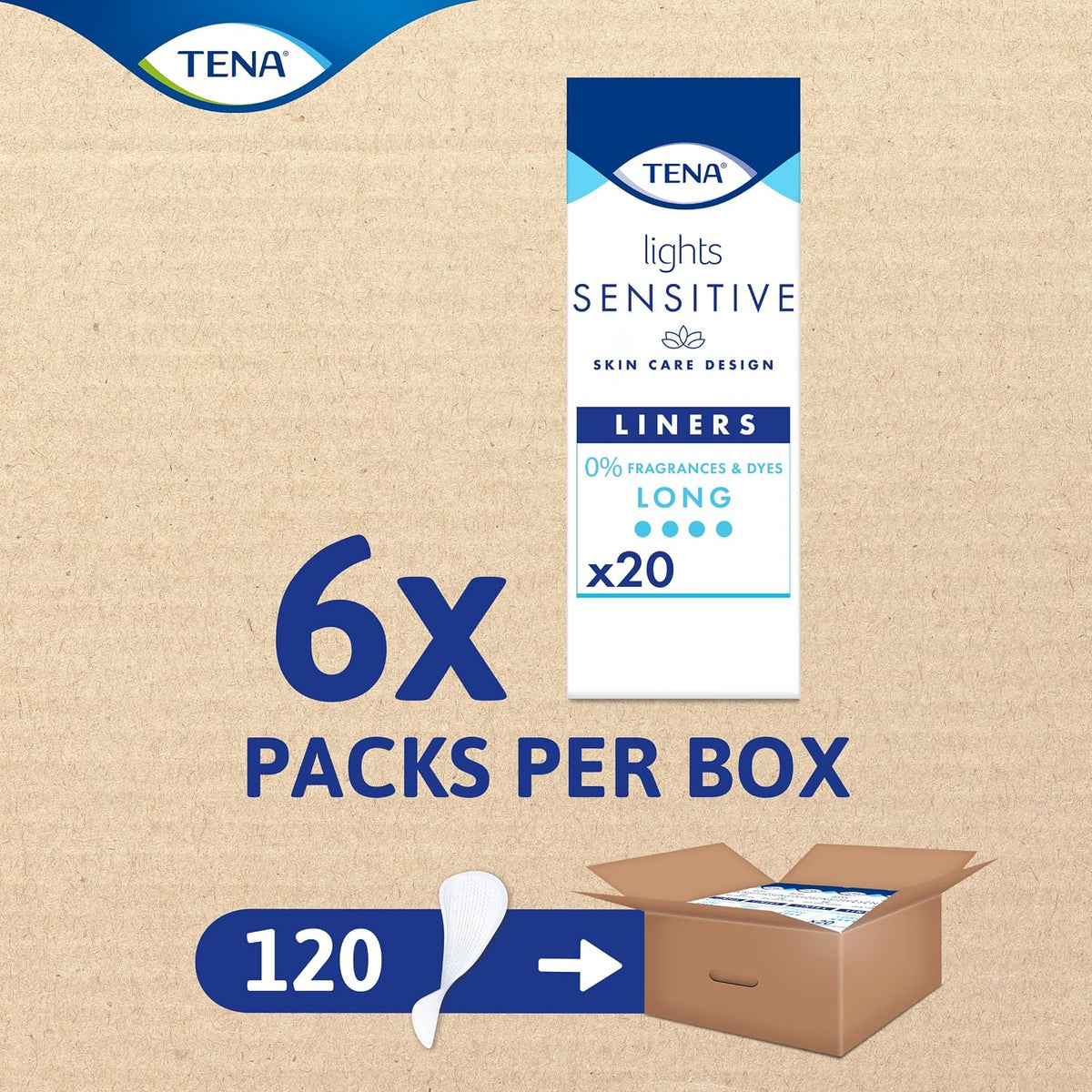 TENA Lights Long Liner, 120 Incontinence Liners (20 x 6 Packs)