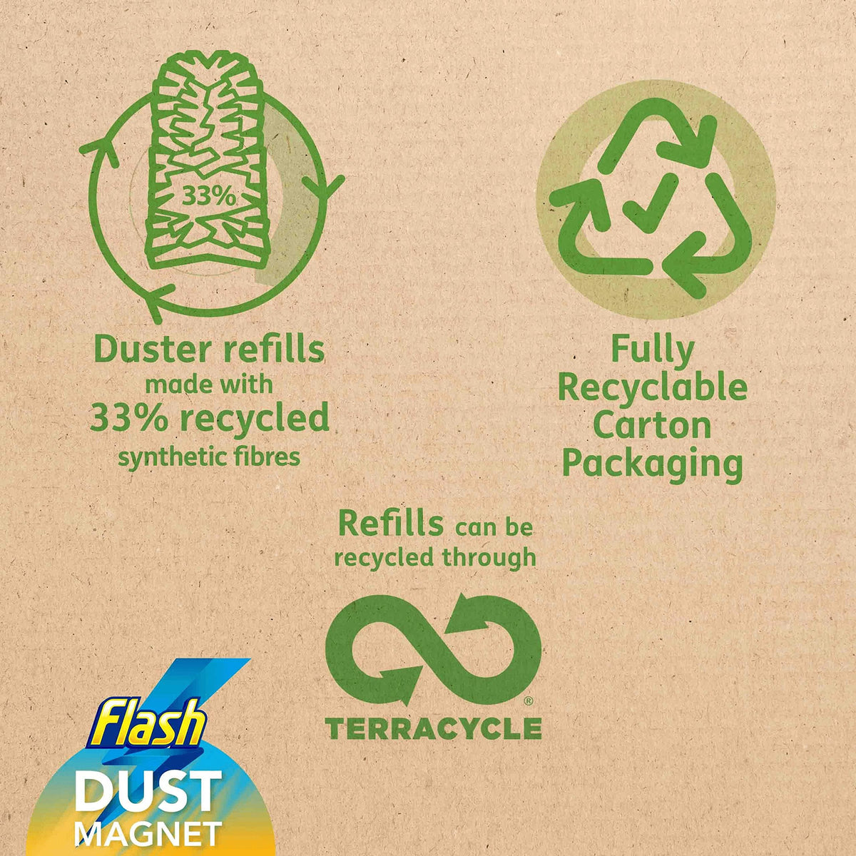 Flash Dust Magnet Duster Starter Kit (1 Handle + 13 Refills)