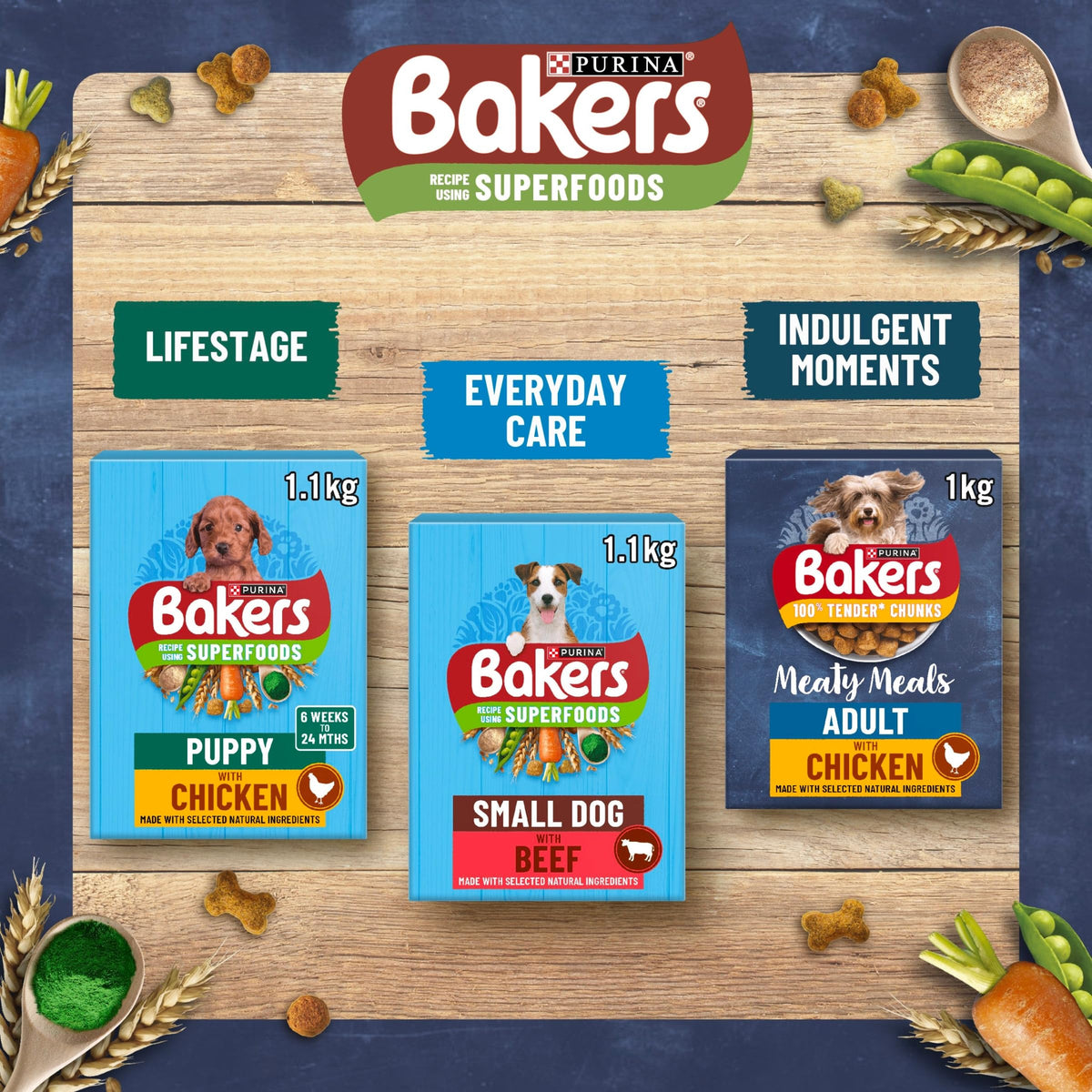 BAKERS Superfoods Small Dog Adult Dry Dog Food Chicken 1.1kg (Pack of 5)
