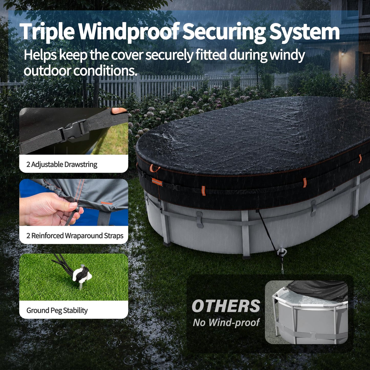 Round Pool Cover for above ground Swimming pools, Heavy Duty Oxford Fabric, Tear Resistant, Ideal for Circle & Round-shaped Pool, Waterproof and Dustproof (12FT, Black)