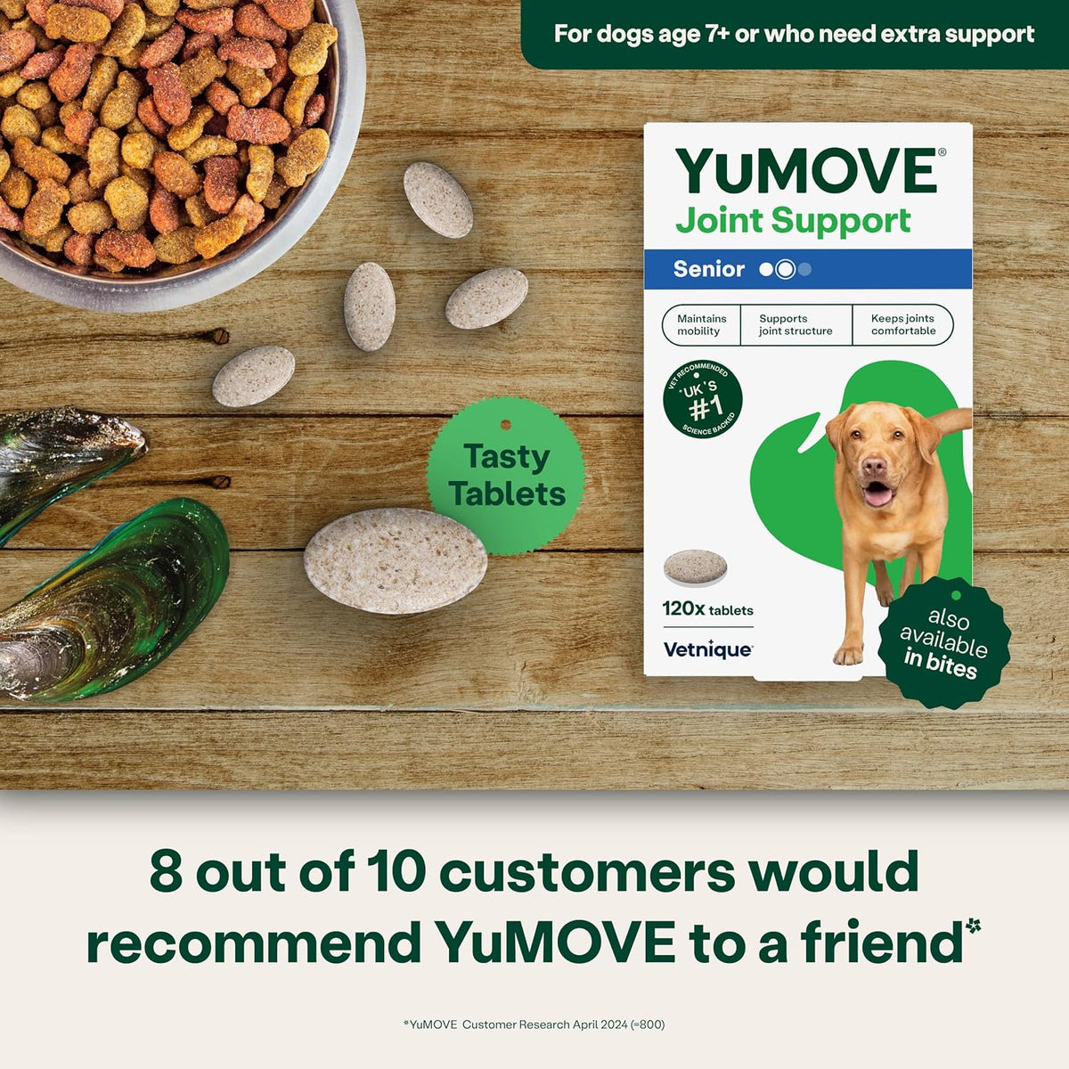 YuMOVE Senior Dog Joint Supplement, High Strength for Joint Care, Essential Dog Hip and Joint Support for Senior Dogs Aged 8+, 120 Tablets - Eco Friendly and Letter Box Ready Packaging