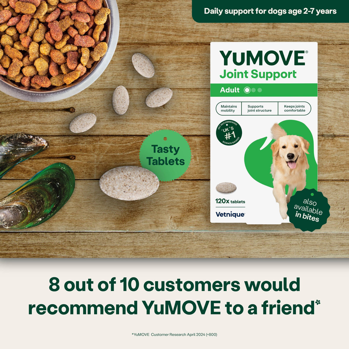 YuMOVE Joint Supplement for Dogs, Higher Strength for Joint Care, Essential Dog Hip and Joint Support for Adult Dogs Aged 6 to 8, 120 Tablets - Eco Friendly and Letter Box Ready Packaging