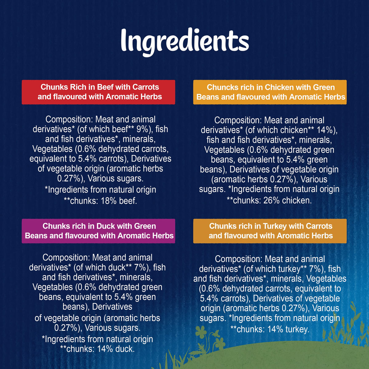 FELIX Tasty Shreds Adult Wet Cat Food Mixed Selection in Gravy Chicken, Beef, Tuna, Salmon 40 x 80g Pouches