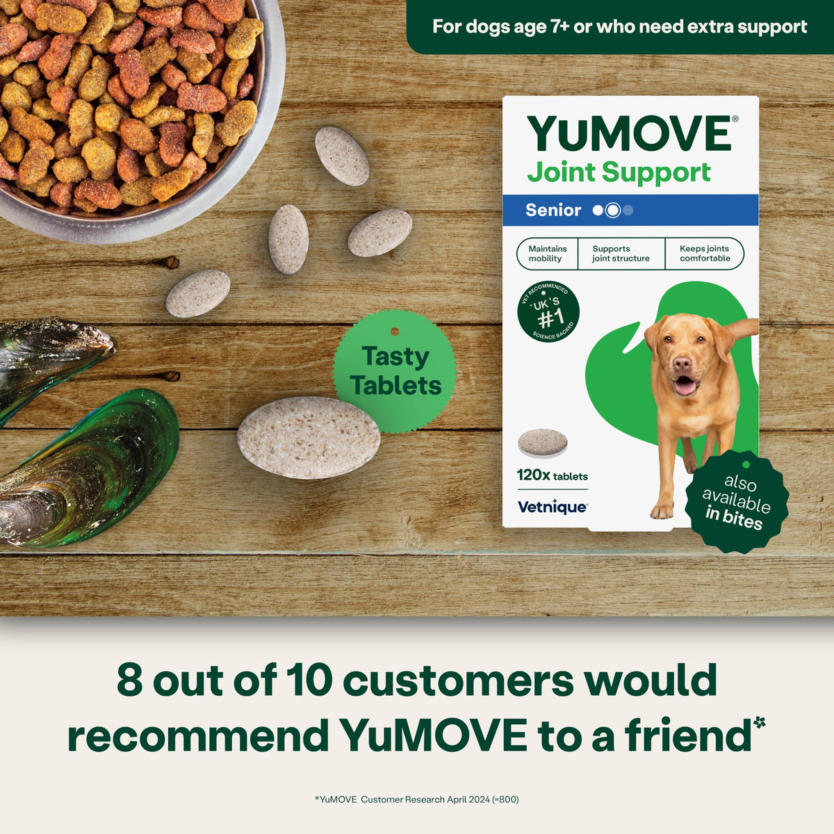 YuMOVE Senior Dog Joint Supplement, High Strength for Joint Care, Essential Dog Hip and Joint Support for Senior Dogs Aged 8+, 120 Tablets - Eco Friendly and Letter Box Ready Packaging