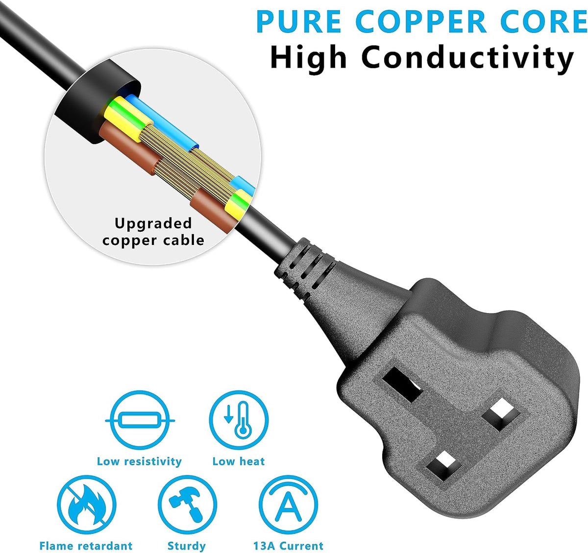 LIPWEL Outdoor Extension Lead 15m Extra Long Cable UK 13A Fused Plug Extension Socket Black 1 Way Socket Outside Using for Garden