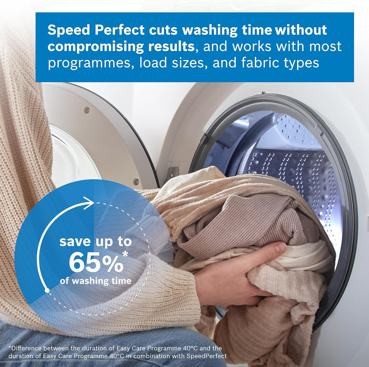 Bosch Series 6 WGJ25400GB Washing Machine, 10kg, 1400rpm, Energy Rating A, Freestanding, White