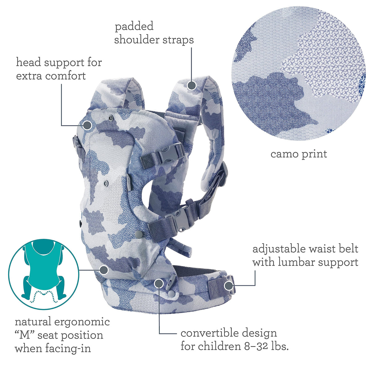 Infantino Flip Advanced 4-in-1 Baby Carrier - Ergonomic, Convertible, Face-in and Face-Out Front and Back Baby Carrier for Newborn to Toddler 3,6-14,5kg, Grey