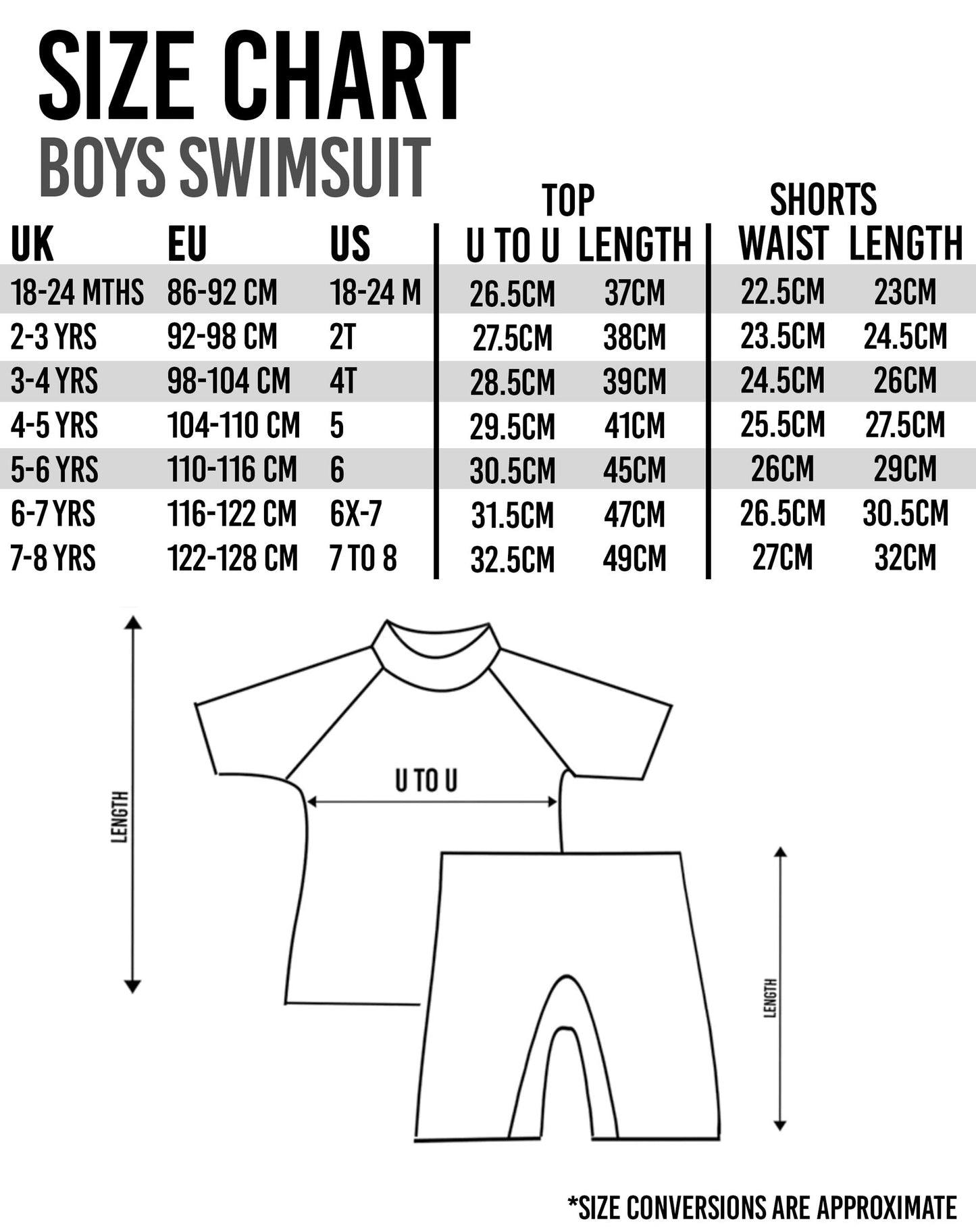 Peanuts 2 Piece Swim Set | Boys Blue | Official Merch