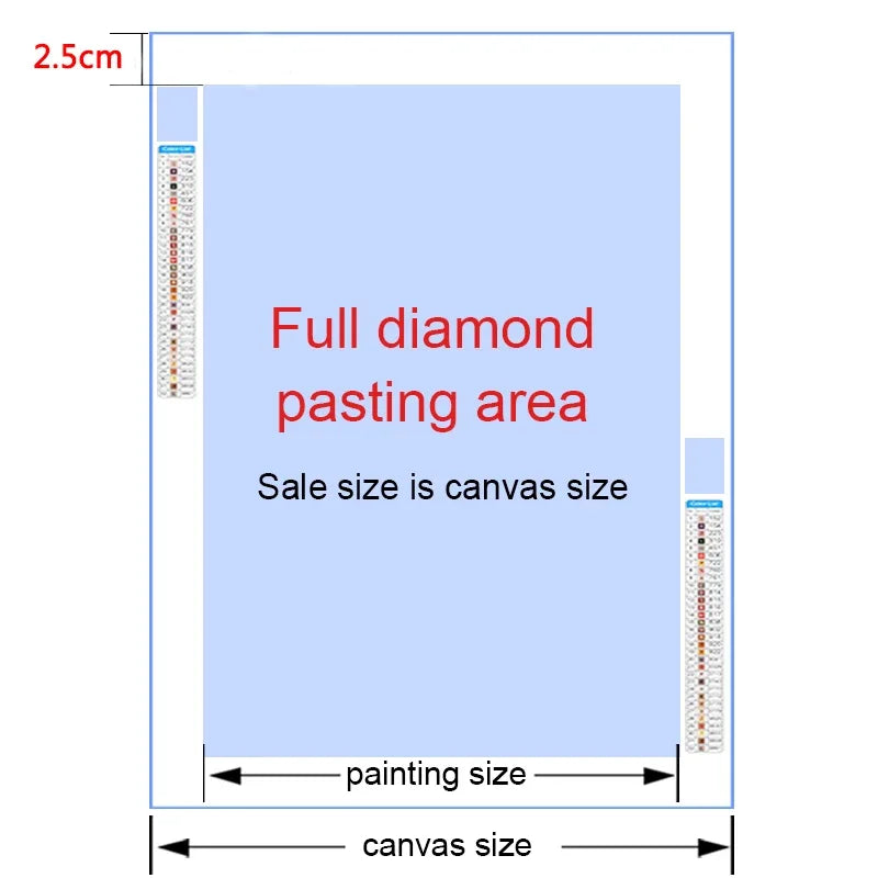 5D Diamond Paintings Religious Beauties Full Diamond Art Embroidery Living Room Office Home Decor Diy Diamond Cross Stitch Kits