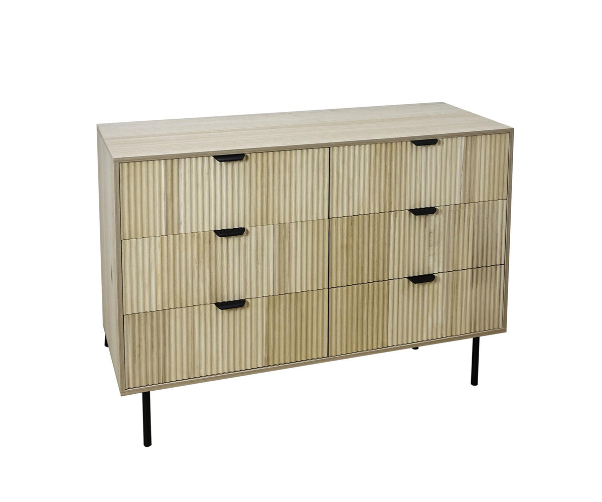 OHS Ribbed Drawer Unit Bedside Table 3/4/5/6 Draw Cabinet Nightstand Sideboard
