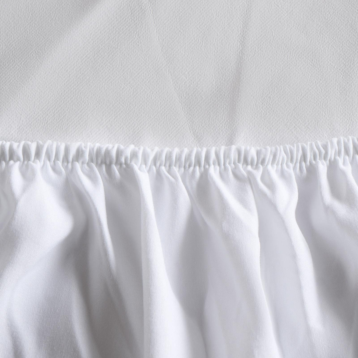 Waterproof Mattress Protector Terry Fleece Topper Elasticated Soft Fitted Sheet