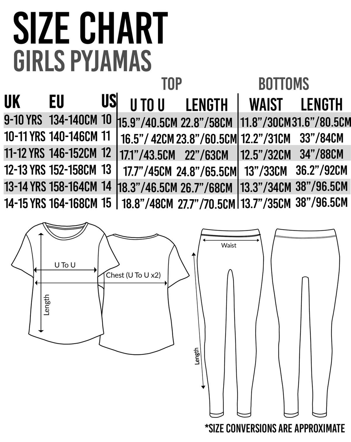 Friends Short Sleeve Long Leg Pyjama Set | Unisex Kids White | Official Merch