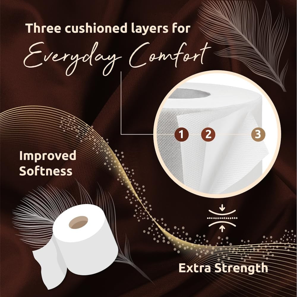 Phoenix Soft Shea Butter Fragranced Luxury Toilet Rolls Bulk Buy - Quilted White