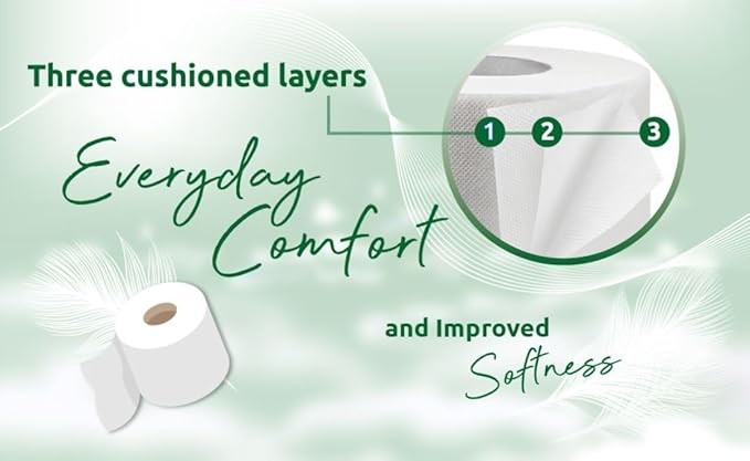 Phoenix Soft Aloe Vera Fragranced Luxury Toilet Rolls Bulk Buy - Quilted White 3