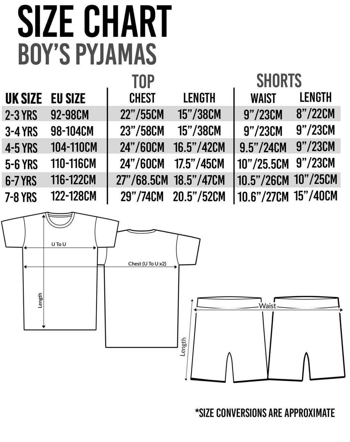 Disney Short Sleeve Short Leg Pyjama Set | Boys Blue | Official Merch