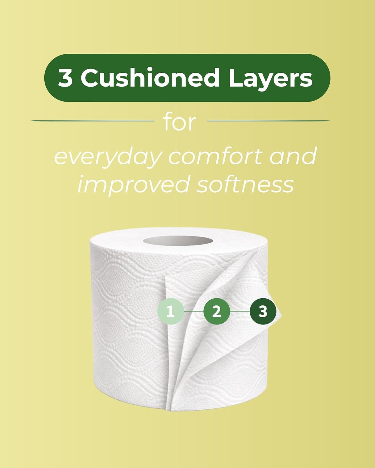 Phoenix Toilet Rolls – 45 Pack | 3 Ply Lemon Scented Toilet Paper | Bulk Buy, So