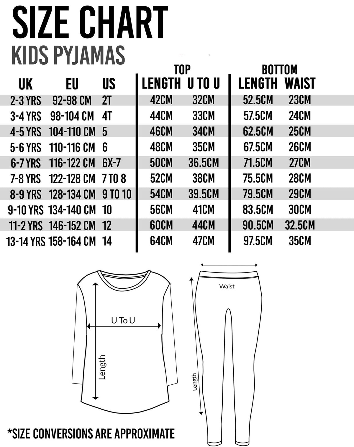 SpongeBob SquarePants Short Sleeve Long Leg Pyjama Set | Boys Blue | Official Me