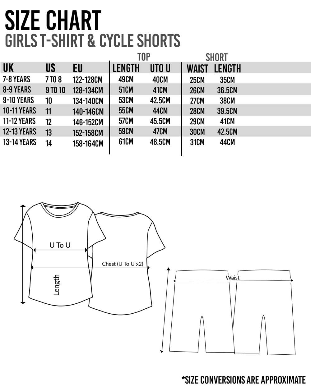 Friends Short Sleeve Cycling Short Pyjama Set | Girls Black | Official Merch