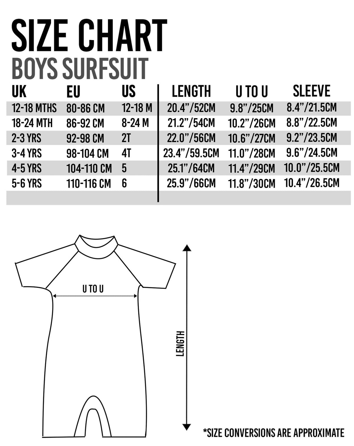 Gruffalo & Friends 1 Piece Surf Suit | Unisex Kids Green | Official Merch