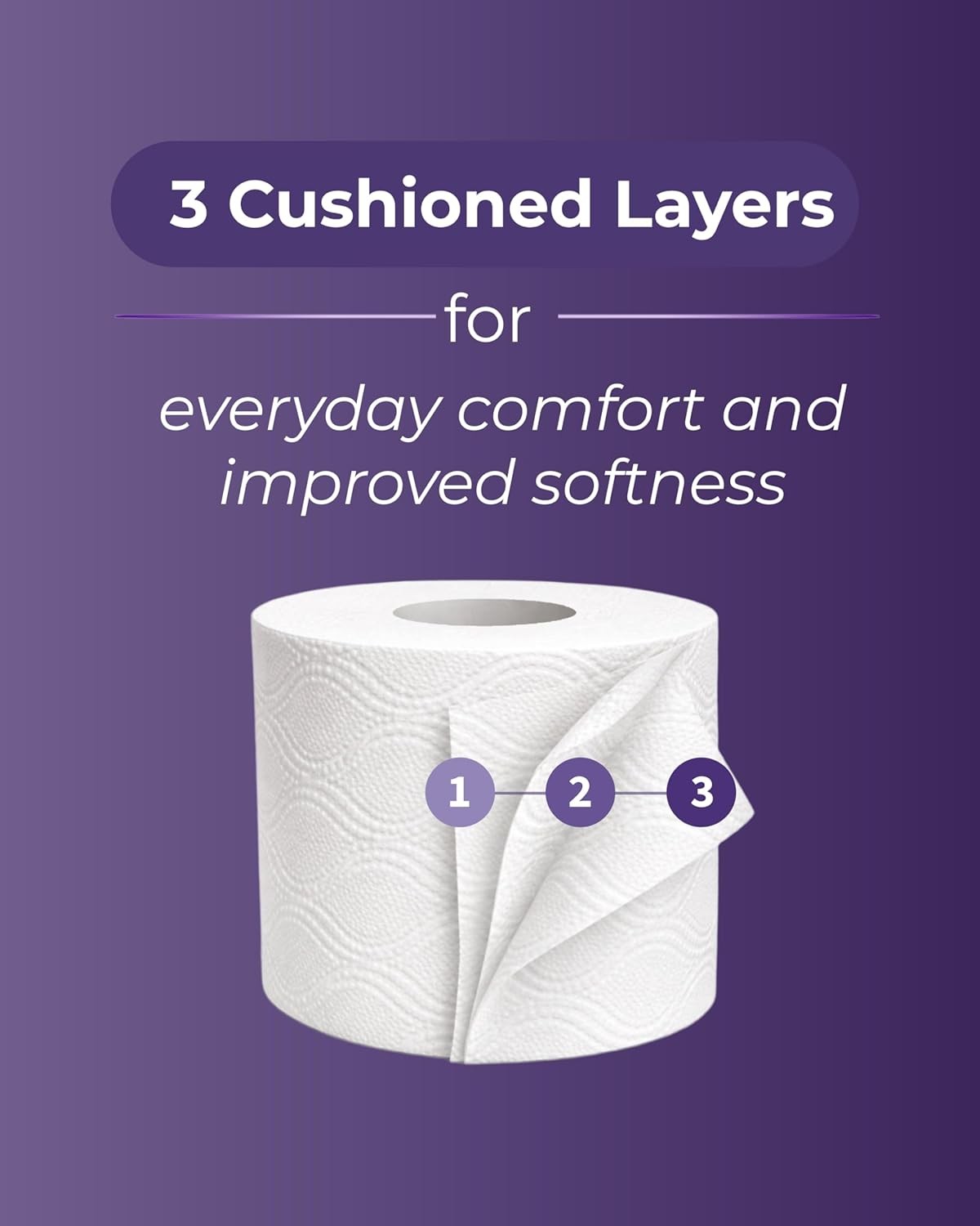 Phoenix Toilet Rolls – 60 Pack | 3 Ply Lavender Scented Toilet Paper | Bulk Buy,