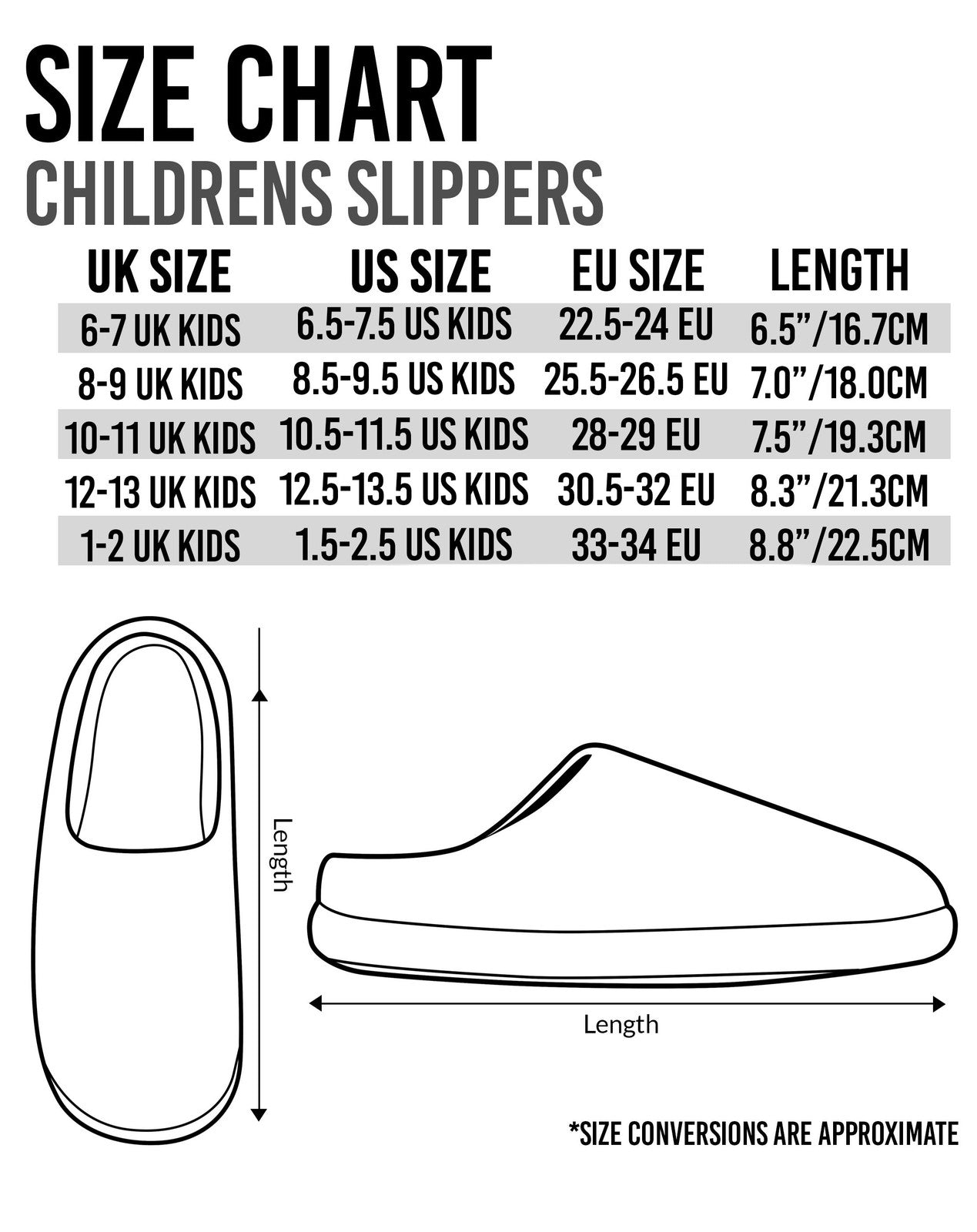 The Grinch Slip On Loafer Slippers | Boys Green | Official Merch