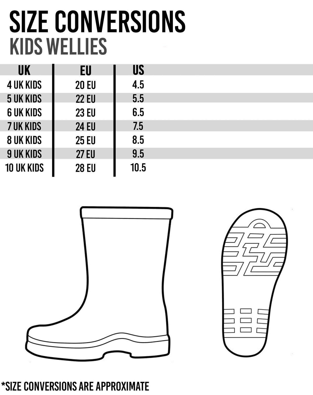 Baby Shark Wellington Boots with Handles | Boys Blue | Official Merch