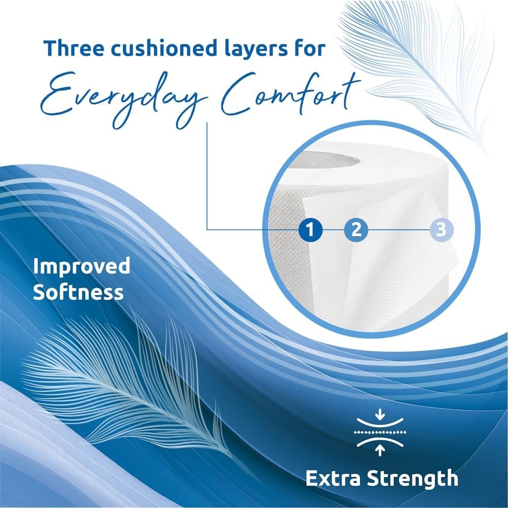 Phoenix Soft Quilted Luxury Toilet Rolls Bulk Buy – Quilted White 3 Ply Toilet
